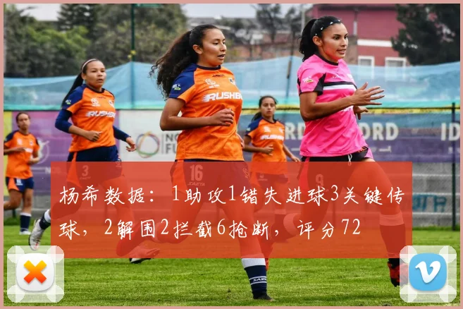 杨希数据：1助攻1错失进球3关键传球，2解围2拦截6抢断，评分72